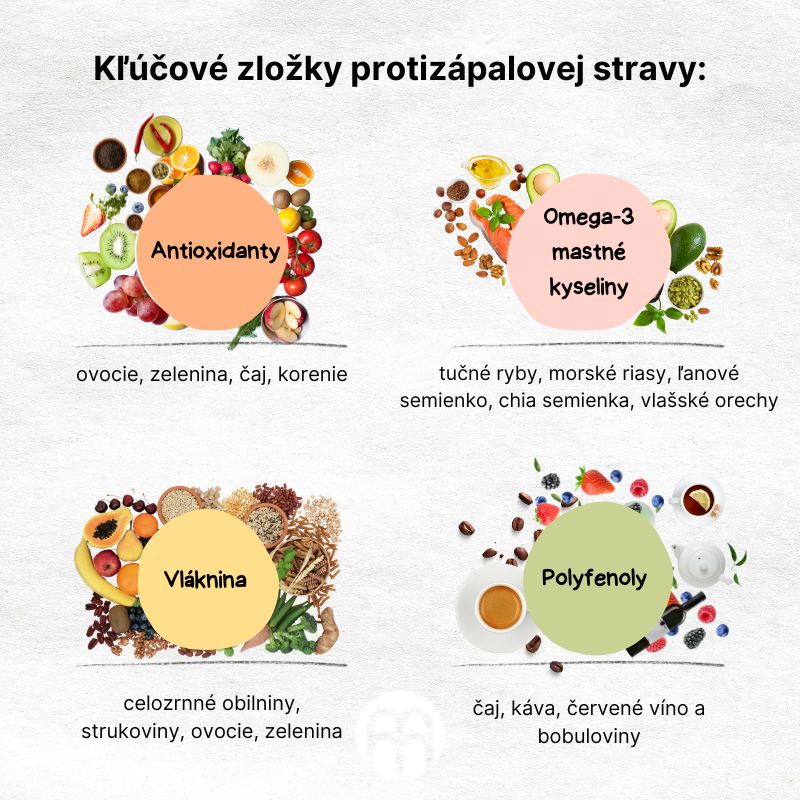 (Slovenčina) (6)